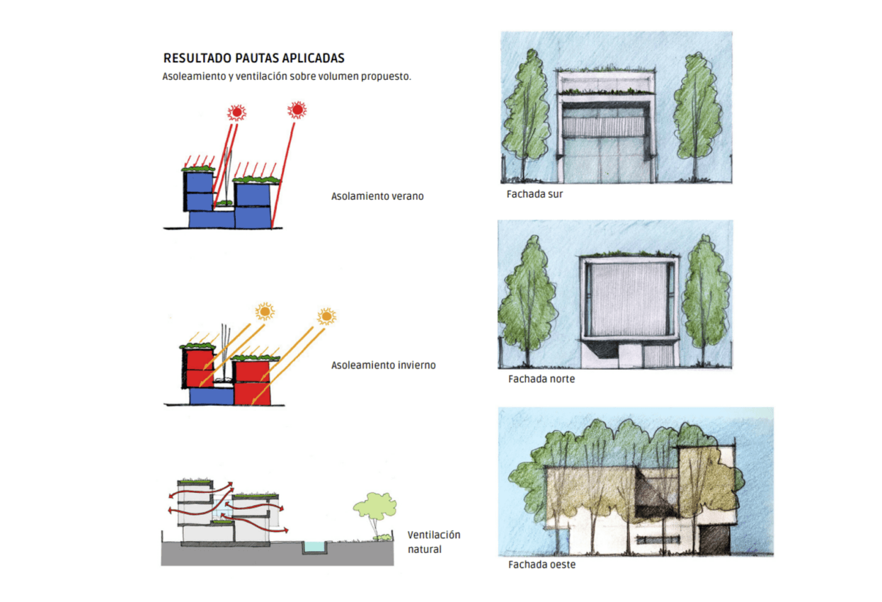 Passivhaus certification and bioclimatic architecture — 6