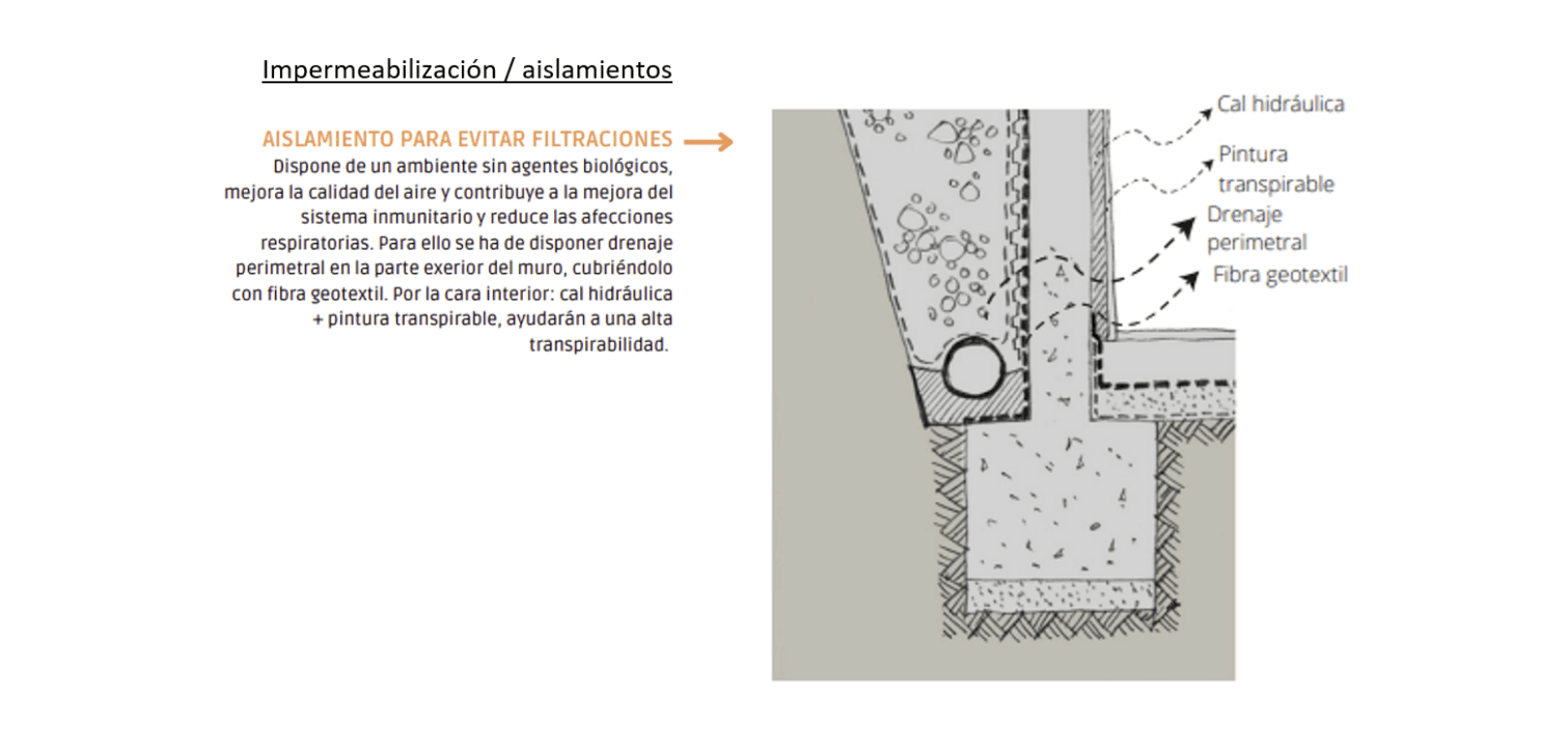 Passivhaus certification and bioclimatic architecture — 8